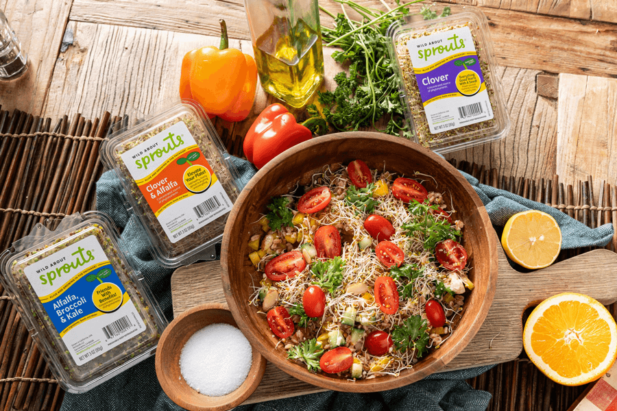 Broccoli or Sulforaphane: Is It the Source or…